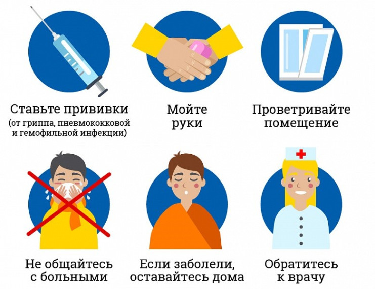КАК ЗАЩИТИТЬСЯ ОТ ПНЕВМОНИИ.